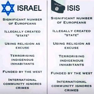 Israel vs ISIS